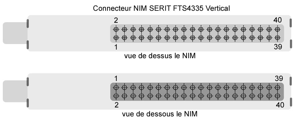 connecteur NIM Serit FTS4335V_fr.jpg