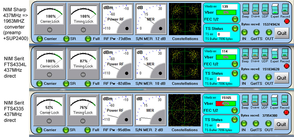 comparaison Sharp FTS4335 et FTS4334L_.jpg