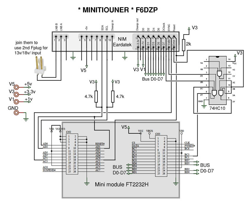 Schema Minitiouner_Earda_.jpg