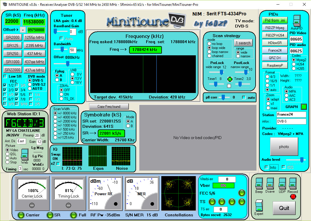 minitiounerPro.jpg