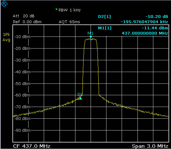 level 39 soit 0,8W out span 3MHz.jpg