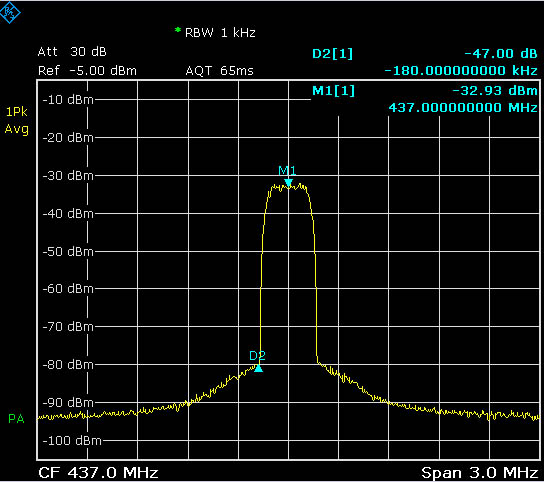 lime mini DVBS2_SR250_level38 span 3MHz.jpg