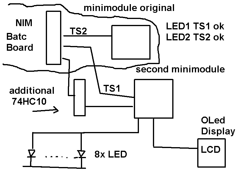 Minitiuoner_PRO_light_version.jpg