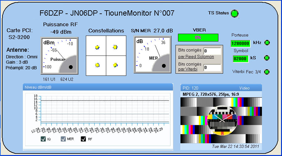 Tutioune Monitor complet.jpg