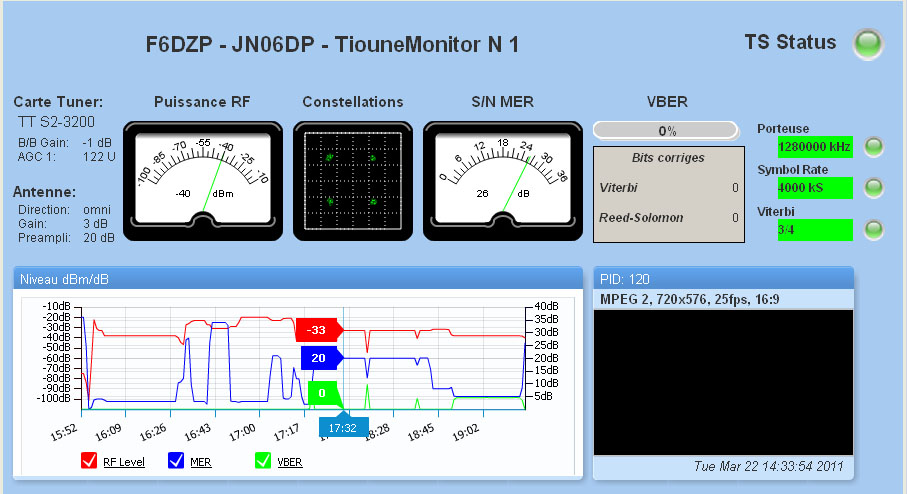 Tutioune Monitor 02.jpg