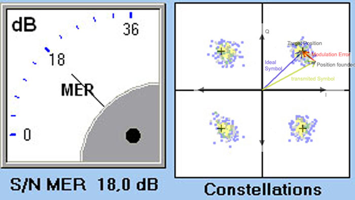 MER 18dB explications en copie.jpg