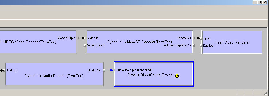 DV mpeg2 cyber et renderer partie droite.jpg