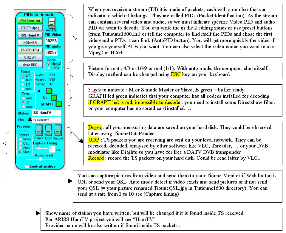 panel PID setup explained.jpg