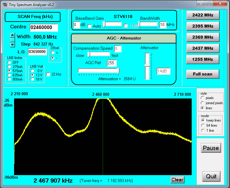 dummy load-500MHz scan-14dB attenuation-2460MHz.jpg