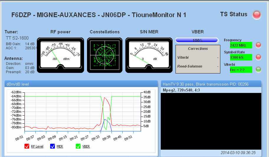 F6DZP tiounemonitor 10_03_2014_9h33.jpg