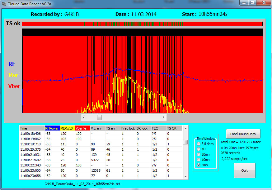 G4KLB_TiouneData_11_03_2014_10h58.jpg