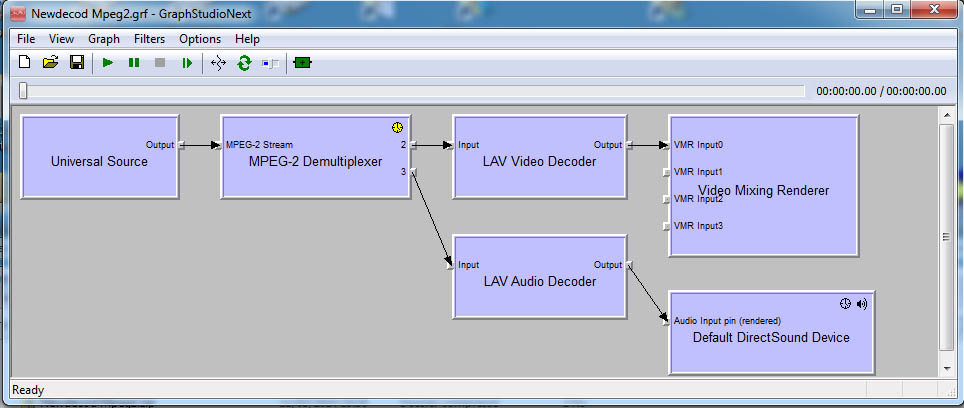 newdecod Mpeg2 graph.jpg