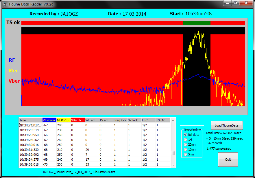 HAMTV 20140317 0134 UTC.png