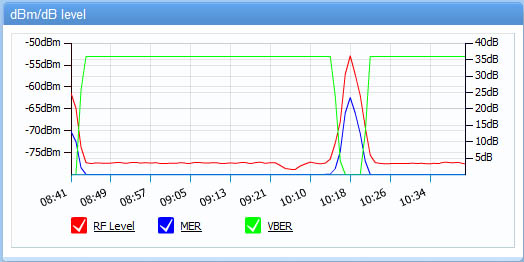 F6DZP tiounemonitor 17_03_2014_10h14.jpg