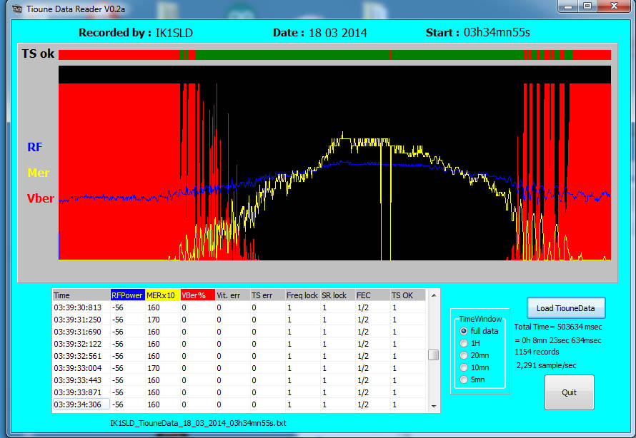 IK1SLD_tiouneData_18_03_2014_03h34.jpg