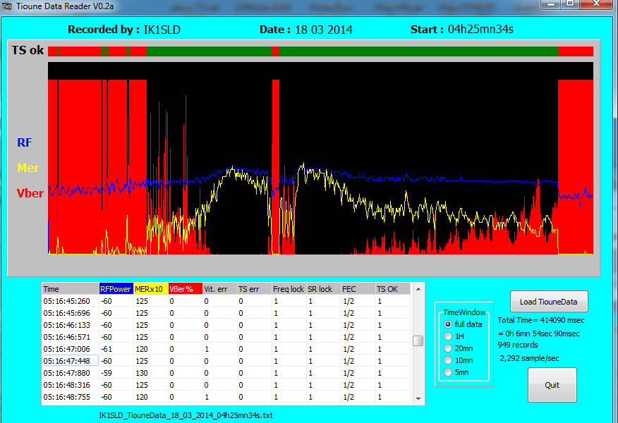 IK1SLD_tiouneData_18_03_2014_04h25.jpg