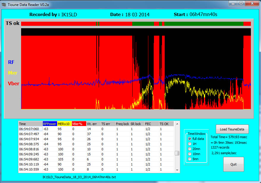 IK1SLD_tiouneData_18_03_2014_06h47.jpg