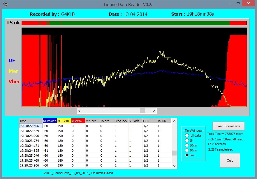 Data from recorded video.jpg