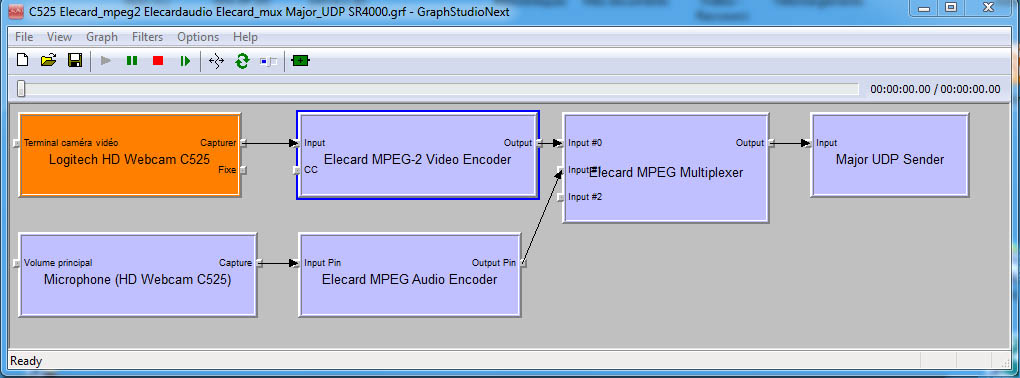 C525 elecard_Mpeg2 elecard_audio elecard_mux Major_UDP sr4000 graph.jpg