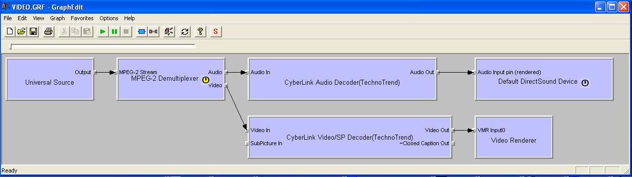 graphe Cyberlink.jpg